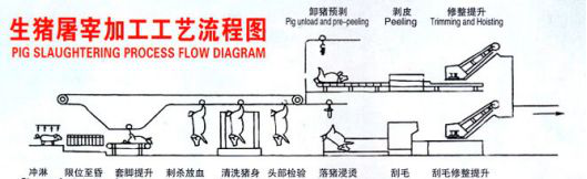 高溫?zé)岜猛涝走\(yùn)用