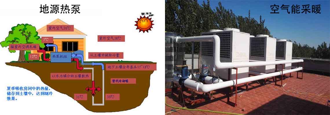 空氣能熱泵熱風(fēng)機缺點有哪些？熱風(fēng)機優(yōu)缺點「一目了然」